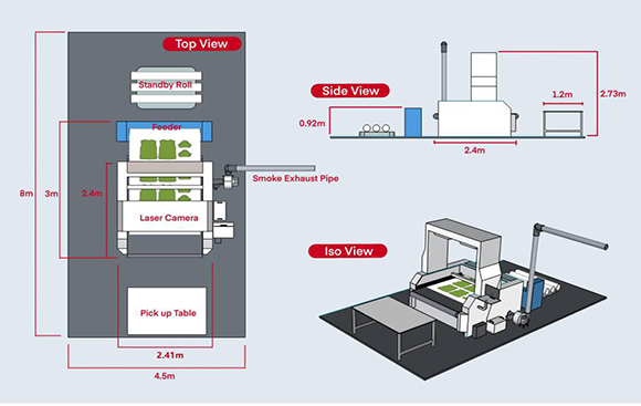 Suggested Layout of KASU Vision Laser Cutting Machine KD1814-S Together with Active Feeder and Pick-up Table